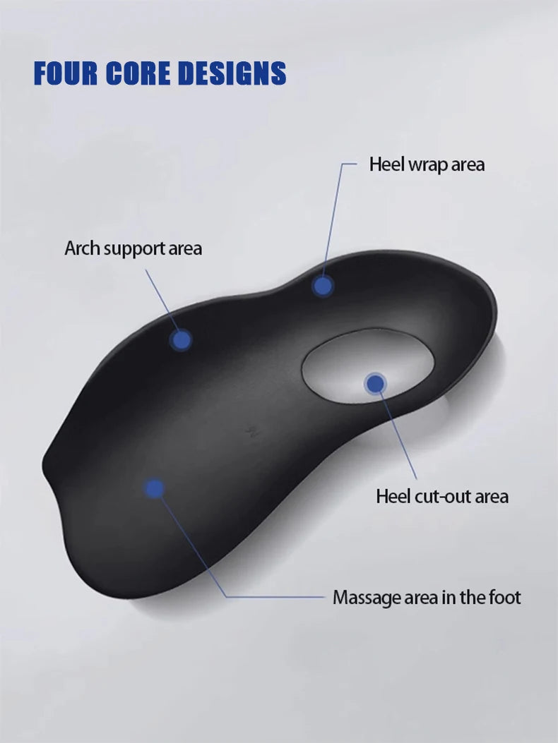 Orthopedic Arch Support Insoles – Flat Foot Relief & Comfort for Men & Women