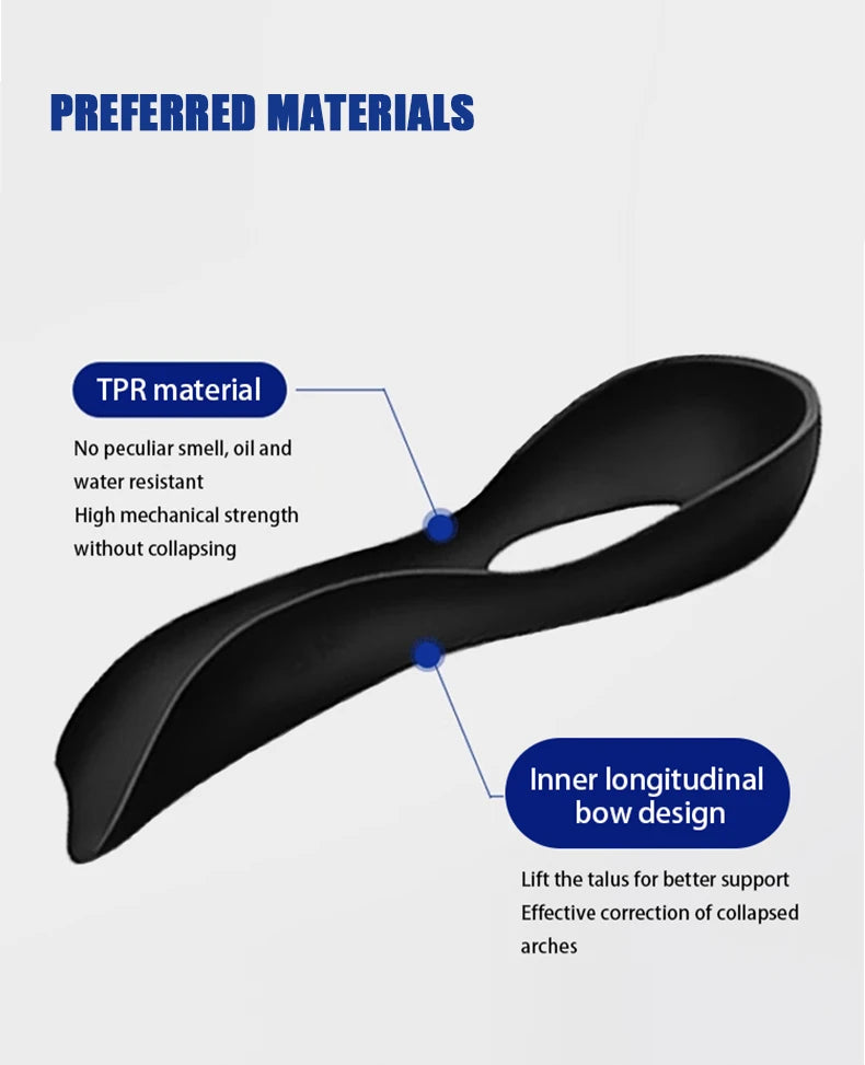 Orthopedic Arch Support Insoles – Flat Foot Relief & Comfort for Men & Women