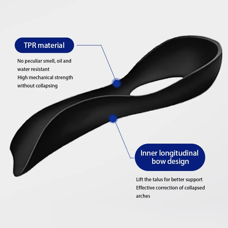 Orthopedic Arch Support Insoles – Flat Foot Relief & Comfort for Men & Women