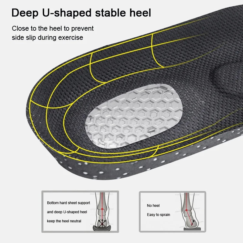Orthopedic Memory Foam & Gel Insoles – Arch Support Pads for Men