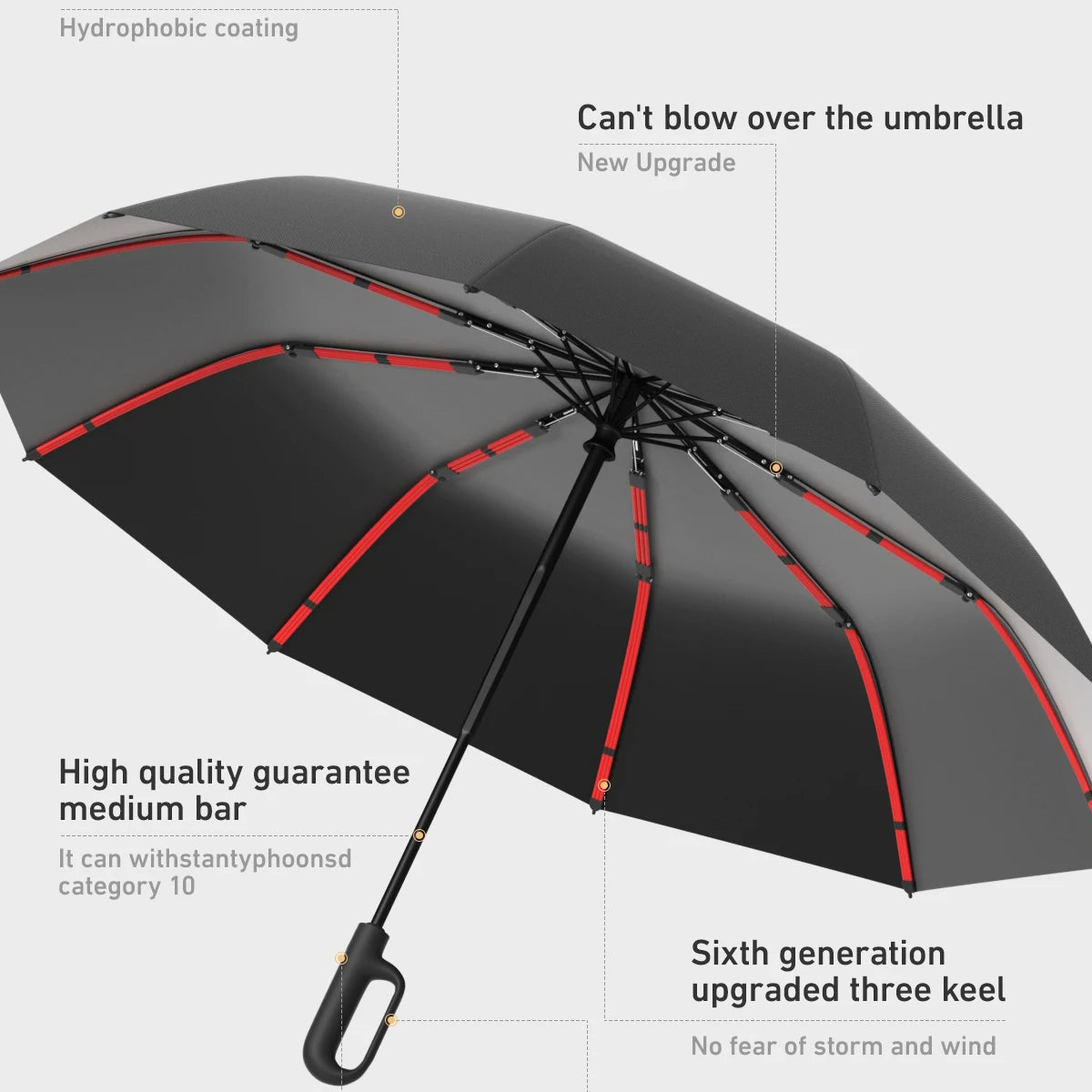 Compact Windproof Automatic Folding Umbrella – Double-Layer, One-Hand Open/Close