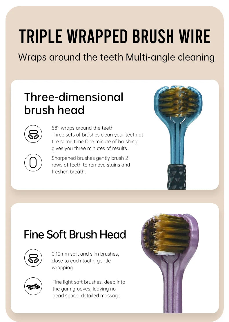 x3D Manual Toothbrush (U-Shape) – Ultra-Soft Silicone Full-Mouth Brush
