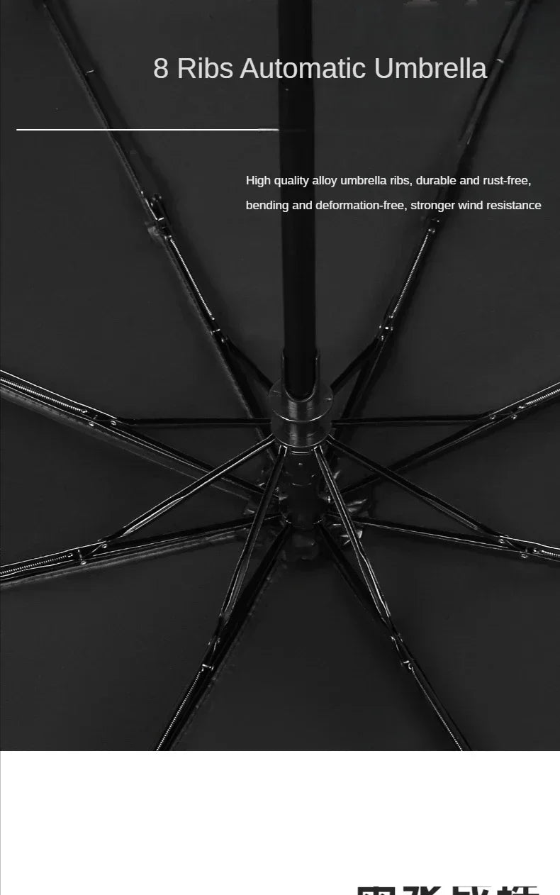 Mini Folding Automatic Umbrella – Windproof UV Protection, Portable for Men & Women
