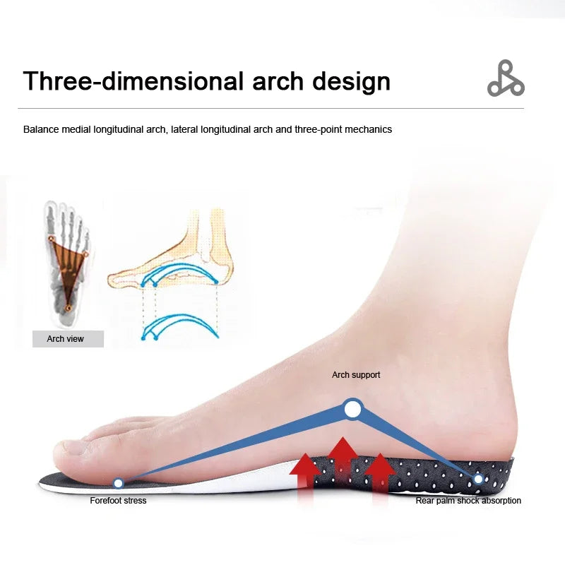 Orthopedic Memory Foam & Gel Insoles – Arch Support Pads for Men