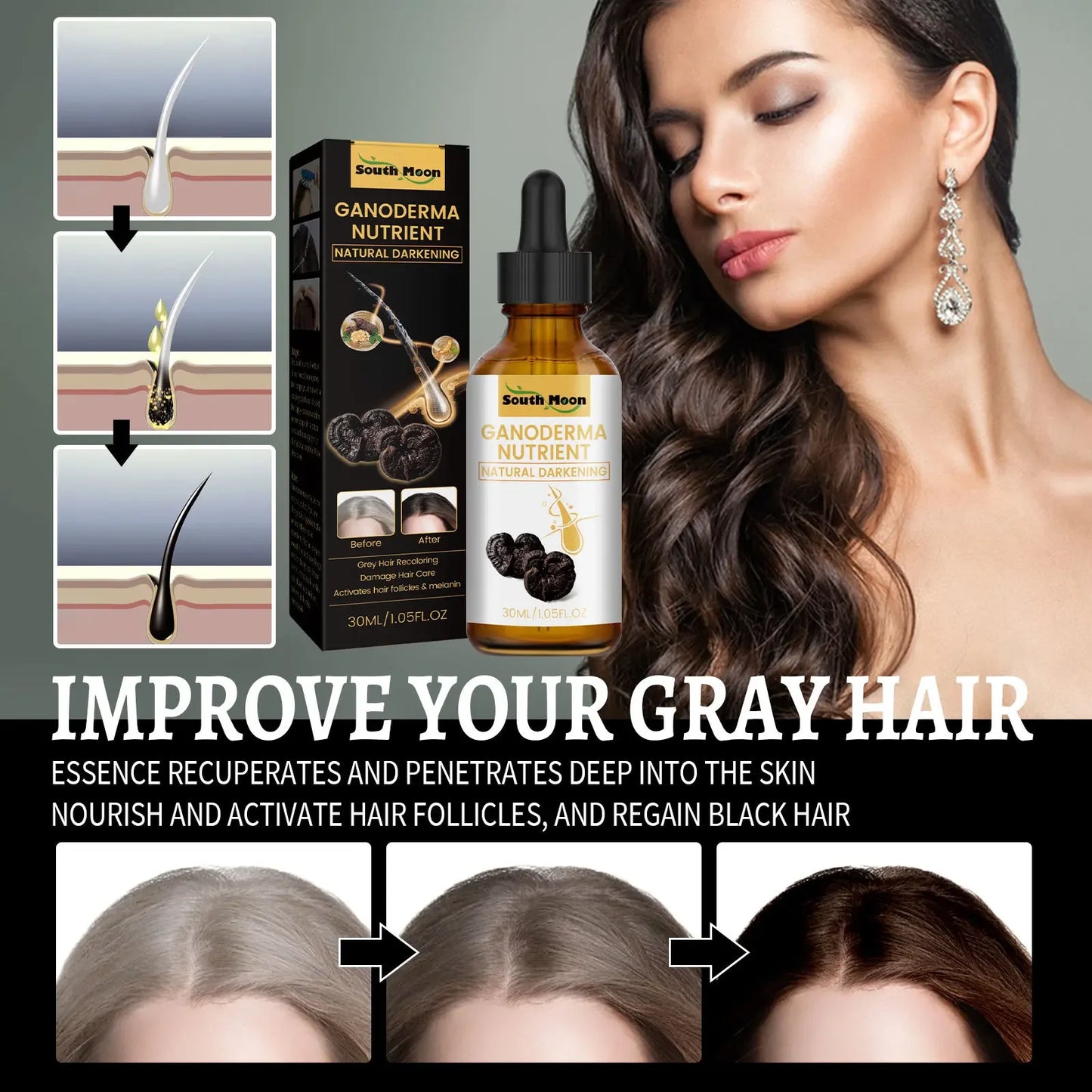 Gray to Natural Hair Serum — Anti-Loss Treatment for Men