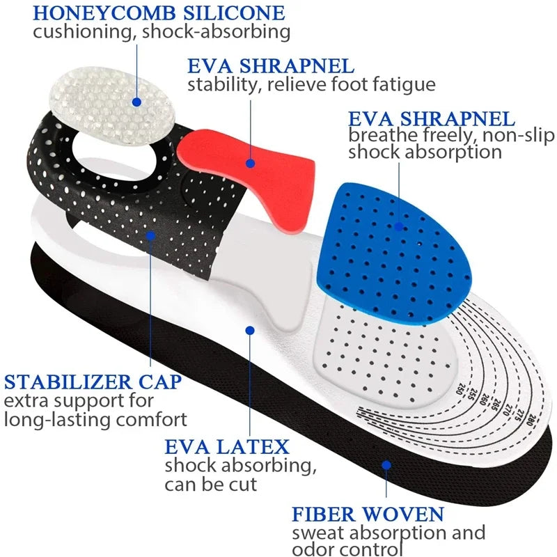 Orthopedic Memory Foam & Gel Insoles – Arch Support Pads for Men
