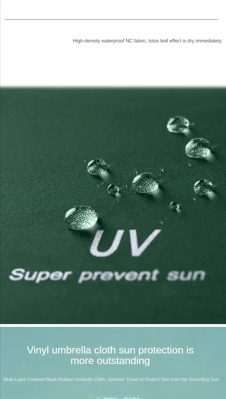 Mini Folding Automatic Umbrella – Windproof UV Protection, Portable for Men & Women