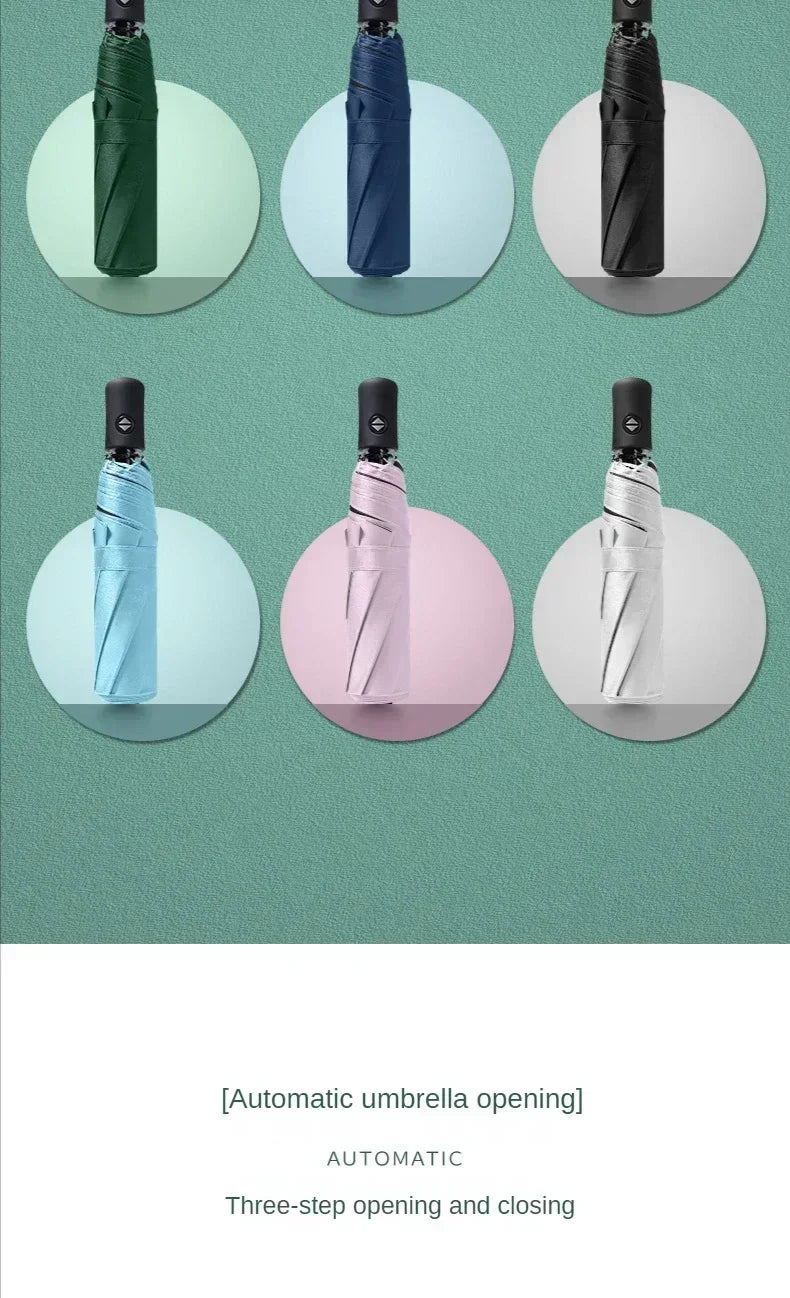 Mini Folding Automatic Umbrella – Windproof UV Protection, Portable for Men & Women