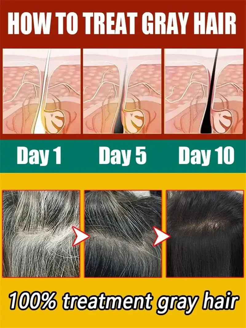 Gray-to-Black Hair Treatment Serum & Shampoo Bar