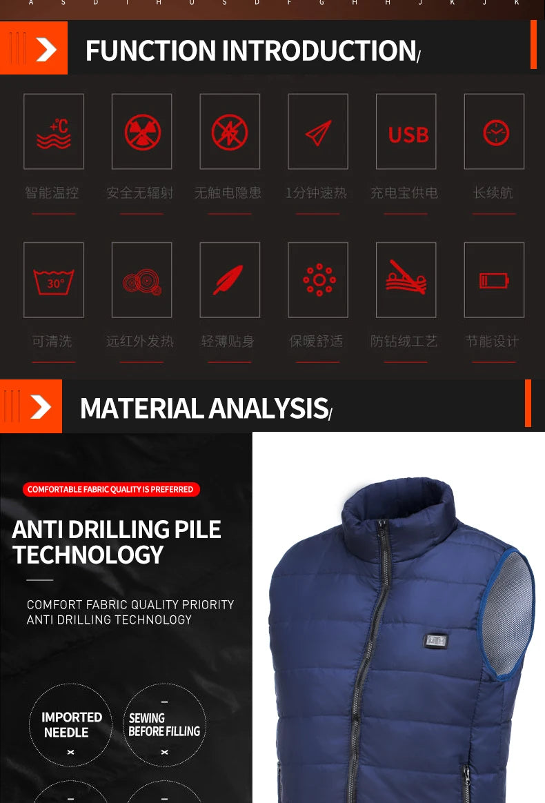 9-Zone Heated Jacket – USB Graphene Heating Coat for Men